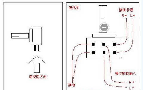 bourns電位器接法示例圖www.0765zp.com